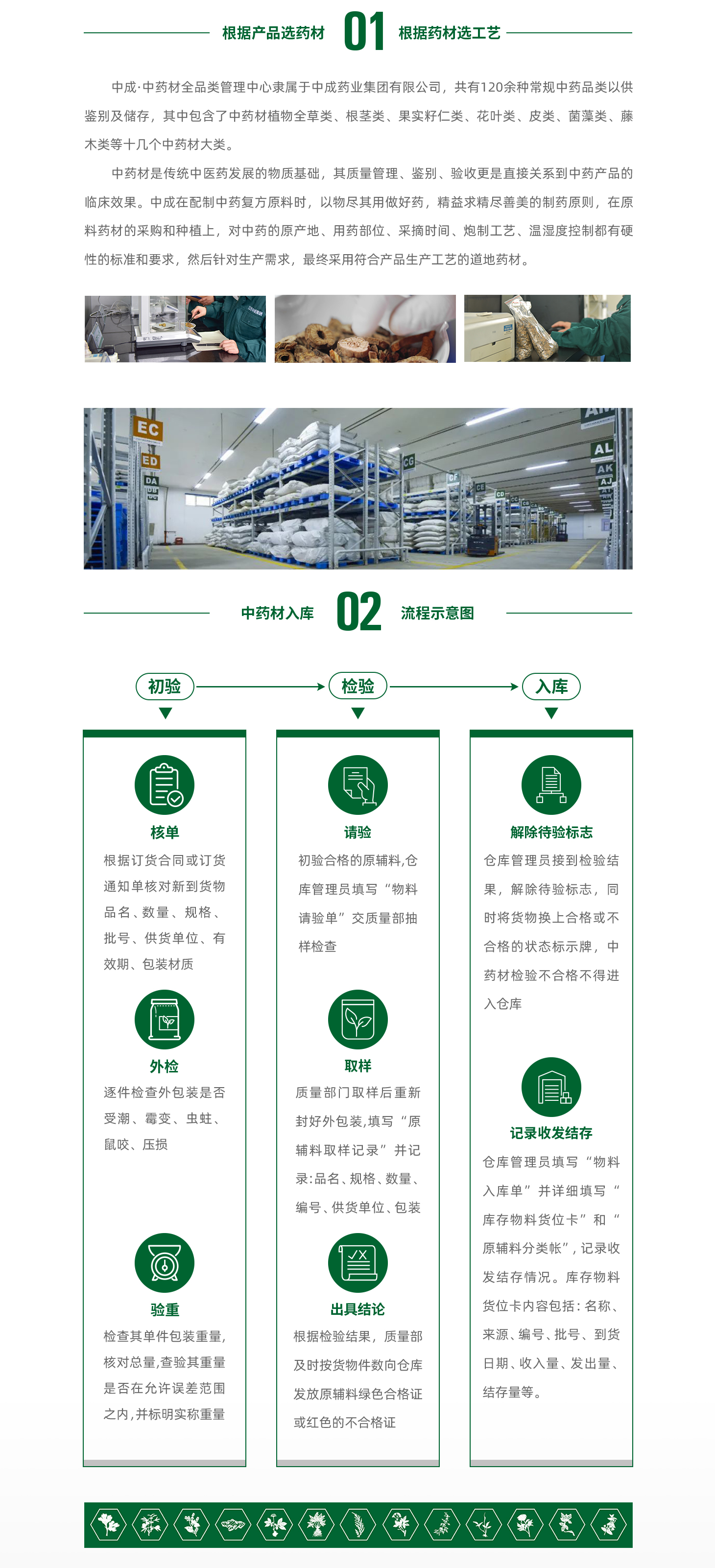 04品质保证-b01全品类管理(切图最终版).jpg